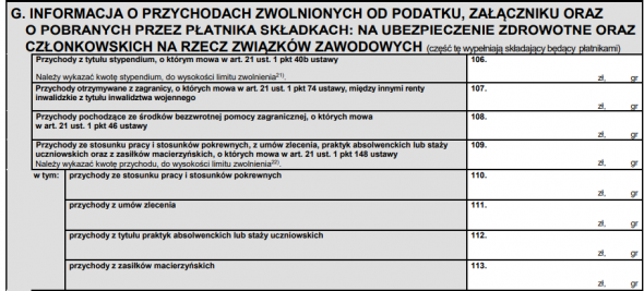 PIT-11 dla pracownika do 26. roku życia