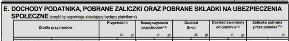 PIT-11 dla pracownika do 26. roku życia