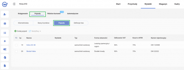 kupno samochodu na firmę - ewidencja pojazdów
