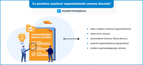 Co powinno zawierać wypowiedzenie umowy zlecenia?