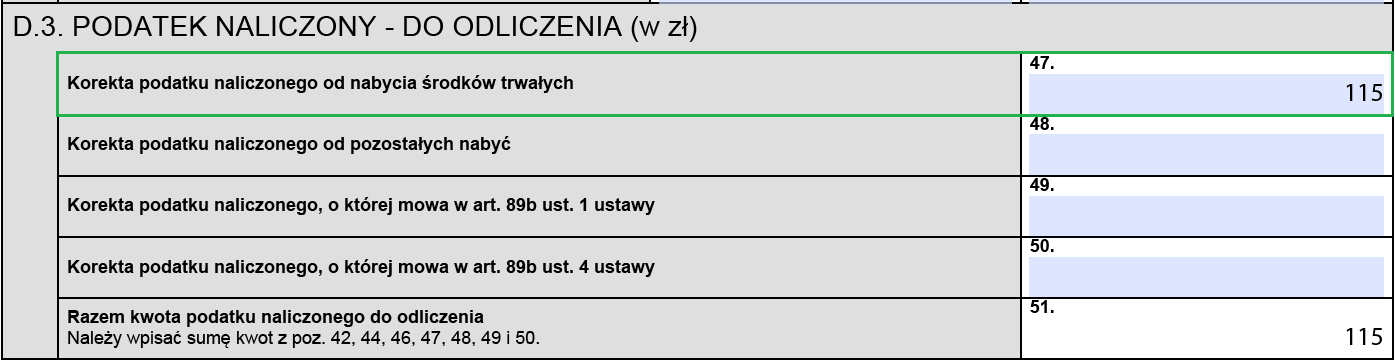 Zmiana Przeznaczenia Samochodu A Korekta Vat Nowy System Korekt